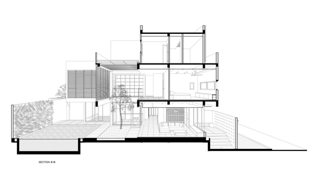 mo trong dong ngoai trong thiet ke nha do thi 19 500x335 6 1024x576 - ”Mở trong đóng ngoài” trong thiết kế nhà ở đô thị| Xyz Architects
